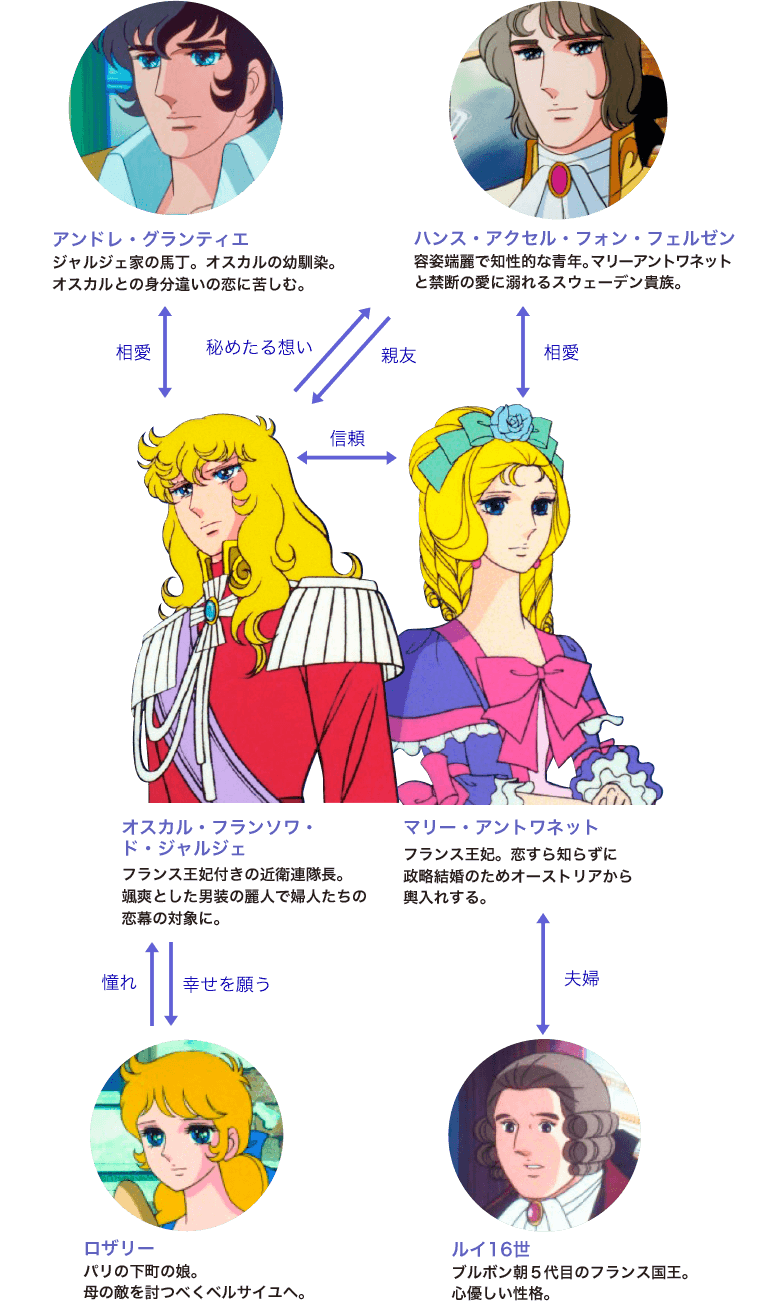 J:COM ベルサイユのばら特集｜連載45周年のメモリアルイヤー！アニメ