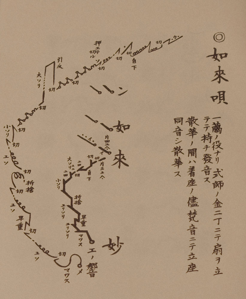 博士｜文化デジタルライブラリー舞台芸術教材「声明」