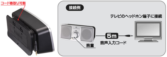 ポータブルスピーカーSP-A55製品情報 | JVC