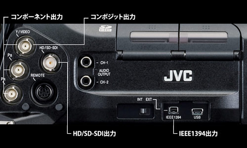 主な特長 | GY-HM750 | カメラレコーダー | 映像システム（映像制作