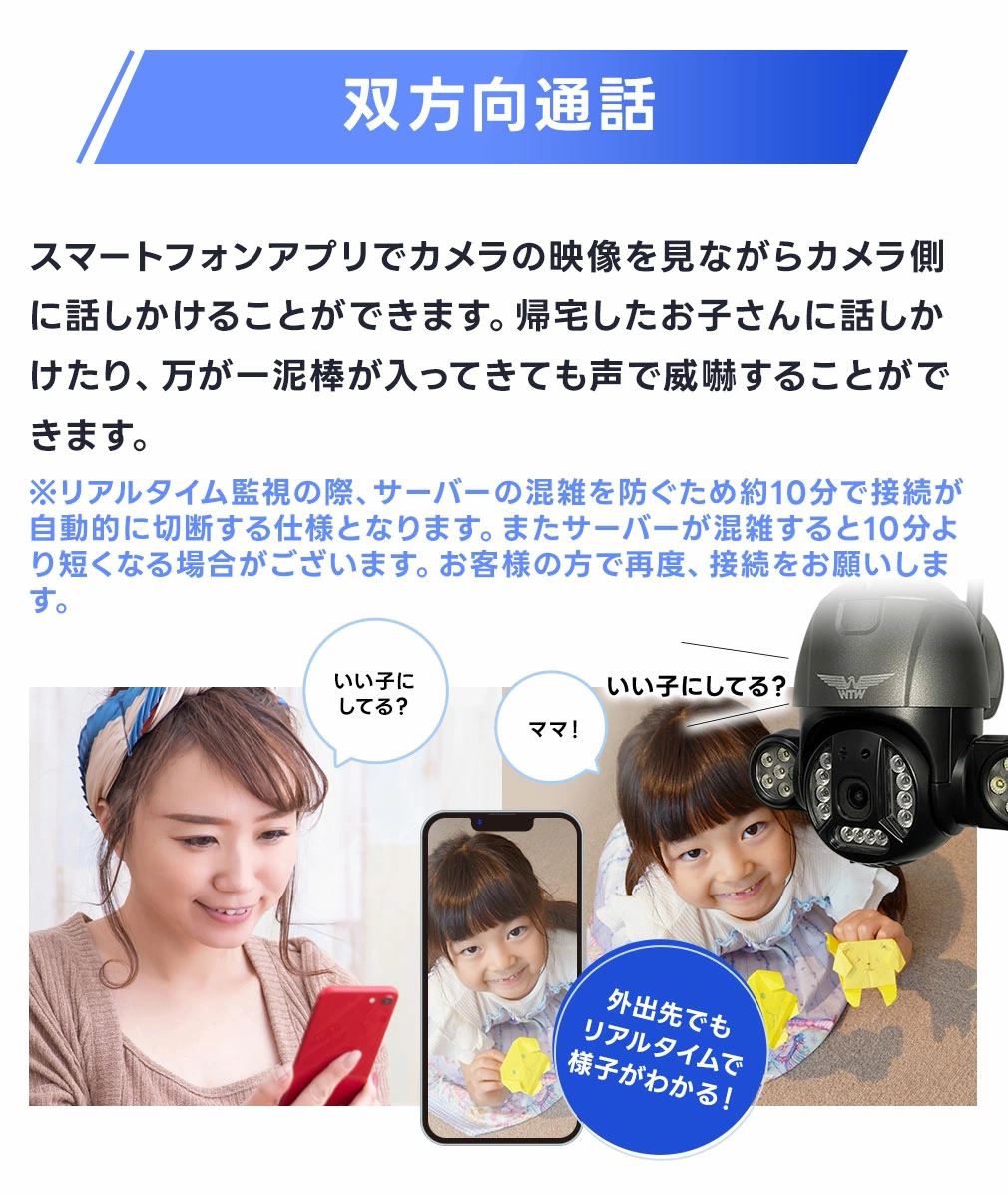 ゴマちゃん防犯灯 WiFi 5Ghz 500万画素 PTZ 防犯灯カメラ AI搭載 WTW