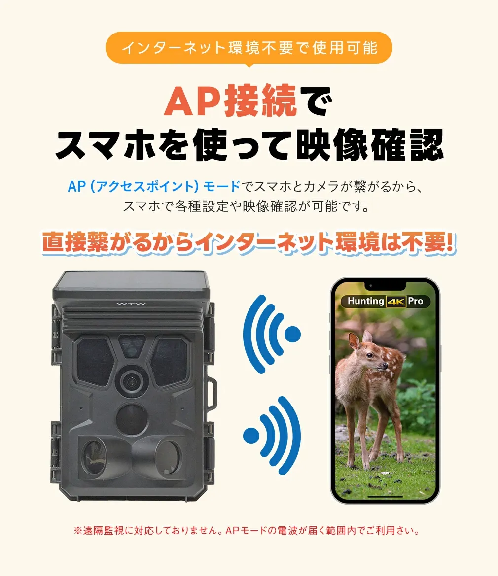 ソーラーバッテリー搭載トレイルカメラ 屋外仕様 静止画1億画素/動画