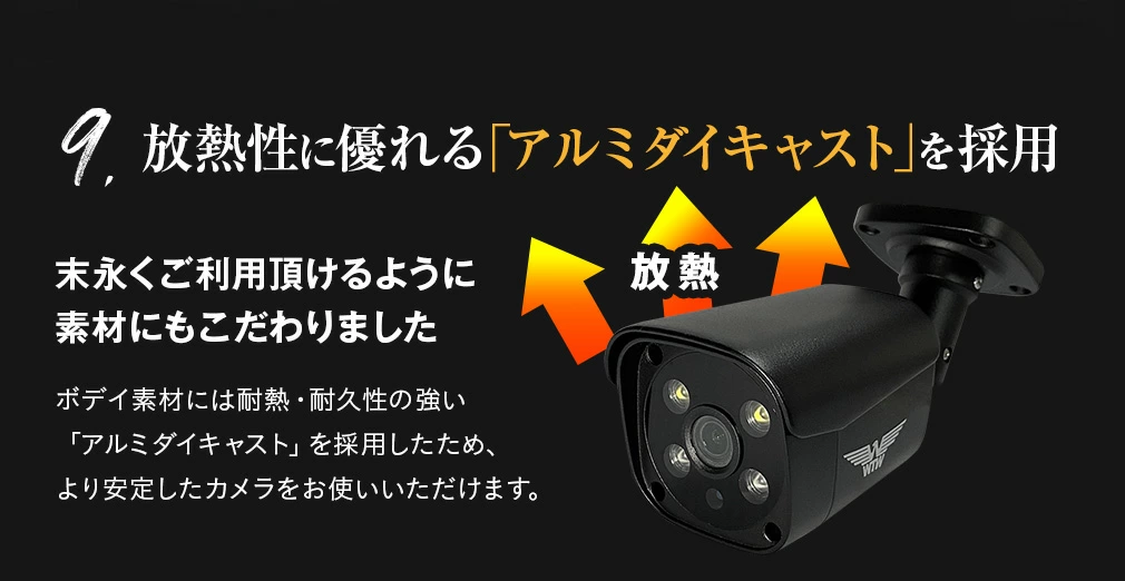 激安業務用 4K防犯カメラセット WTW-NV299EP POE 4CH【WTW 塚本無線】