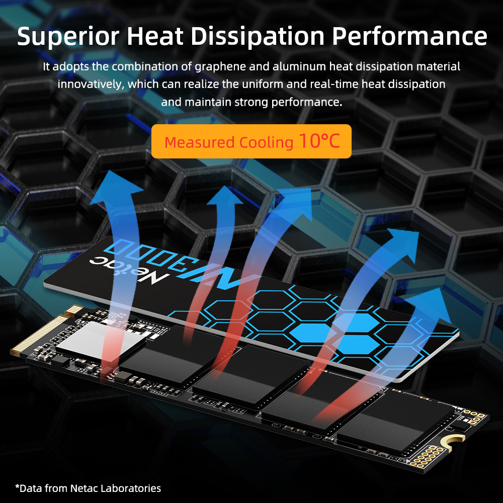 Netac NV3000 M.2 2280 2TB 1TB 500GB 250GB NVMe PCIe3.0 Internal