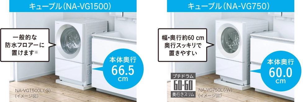 新型キューブル2022パナソニックのドラム式洗濯機価格と口コミと評価