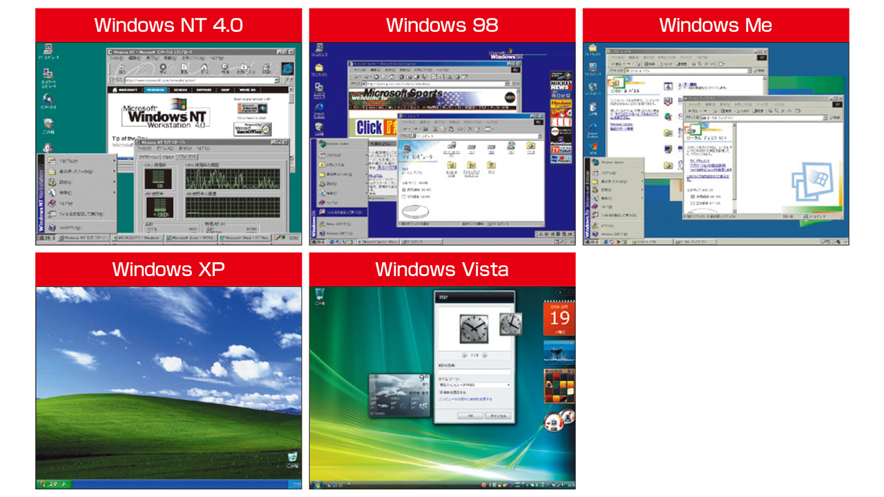パソコン普及の起爆剤「Windows 95」、二兎を追ったマイクロソフトがOS