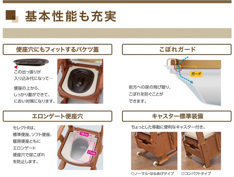 家具調トイレ セレクトR コンパクト（標準便座） ｜ 腰掛便座 ｜ 介護