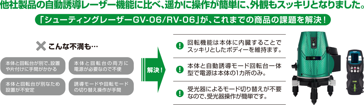 GV-06｜山真製鋸株式会社（Y'sGOD Japan）｜総合ワークツールメーカー