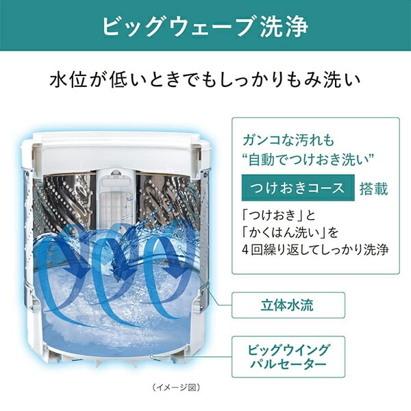販売終了】洗濯機 5kg 全自動 小型 縦型 NA-F5B1-LH パナソニック