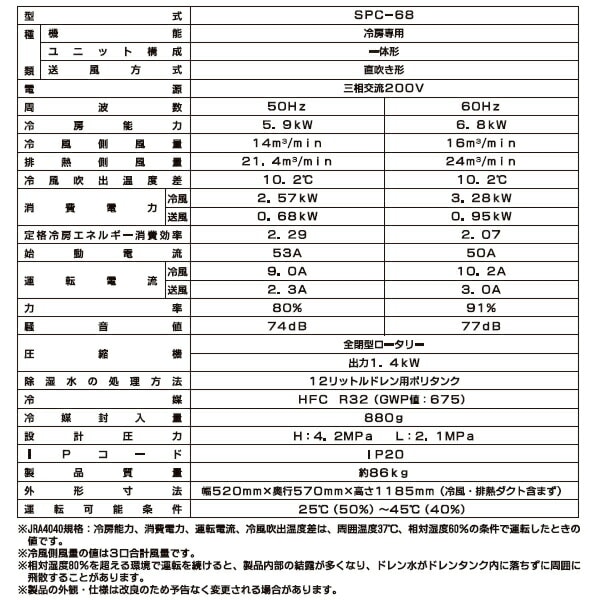 スポットクーラー トリプルダクト 三相200V 冷媒R32 SPC-68 ナカトミ