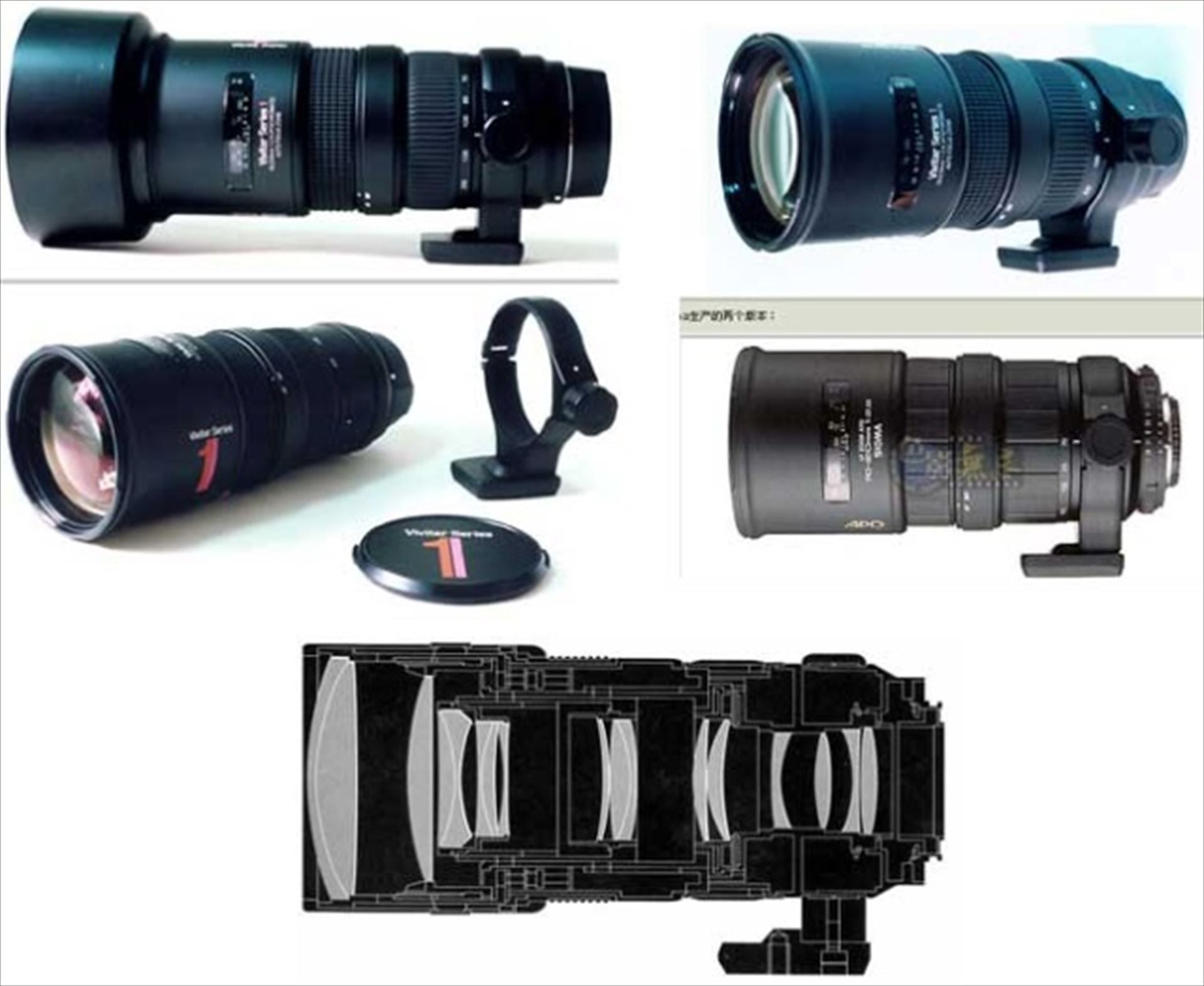 Sigma APO ZOOM 70-210mm f2.8 ZEN – YagiKen.com