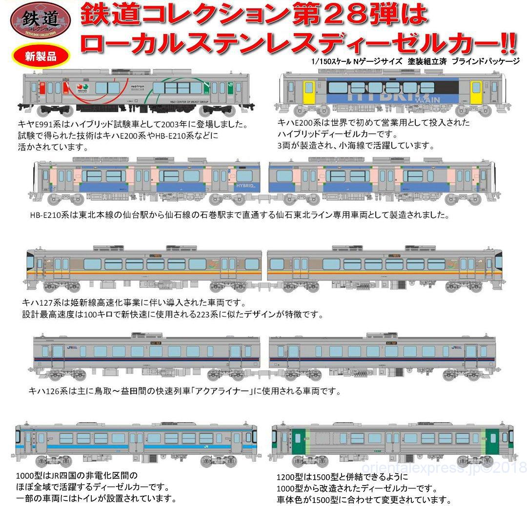 鉄コレ 新製品3月発売 鉄道コレクション 第28弾・第28弾専用ケース
