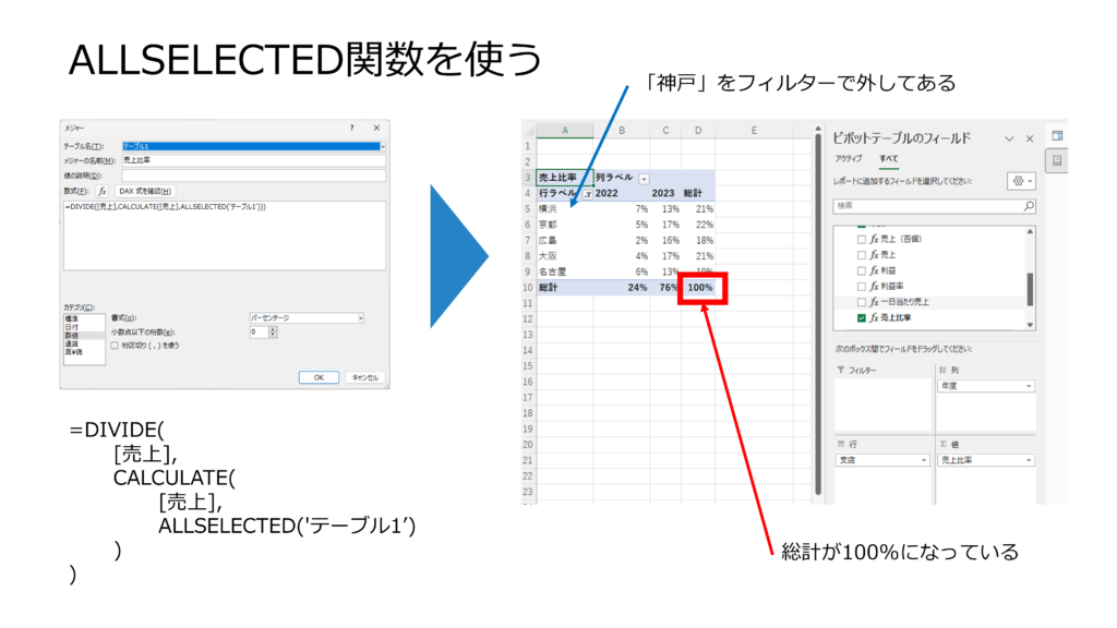 図で分かる！】Power Query 入門 DAX を使う | Yomi Kaki Excel