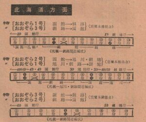 列車の編成ご案内1977 〜東日本 1〜 | よんかくよもやま話