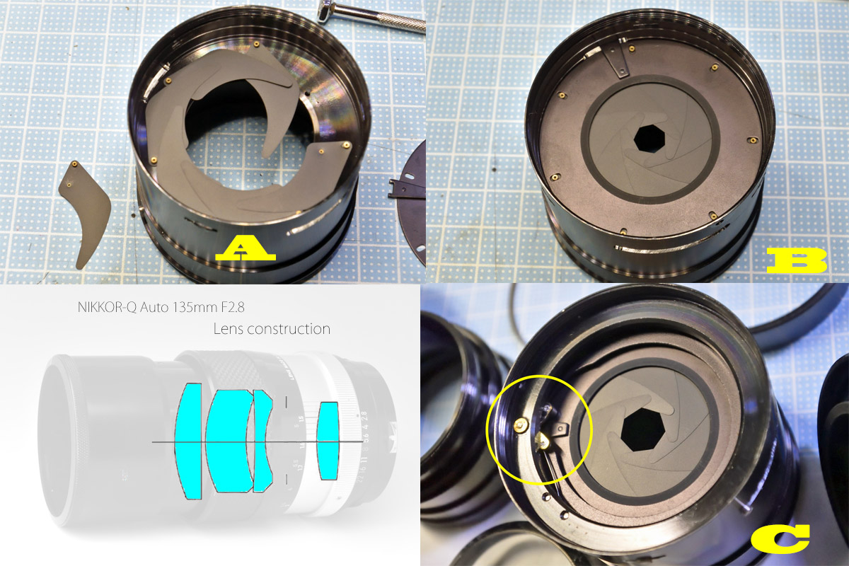 ニコン「NIKKOR-Q Auto 135mm F2.8」 分解・清掃・作例 | ヨッシーハイム