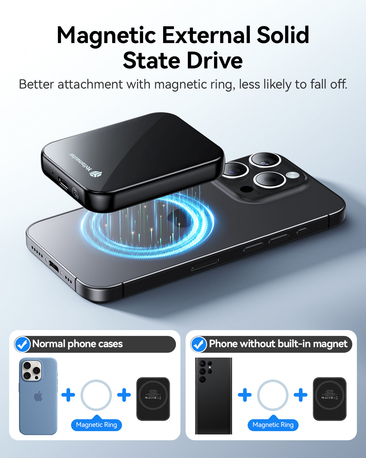 Yottamaster PF20 Magnetic External SSD (2000MB/s USB 3.2 Gen2x2, 4K Pr