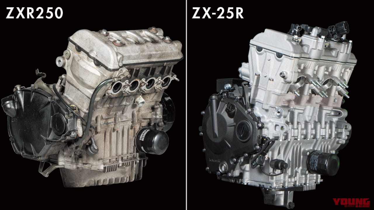 画像 No.2/11] ZXR250超えのショートストローク！カワサキ「ニンジャZX