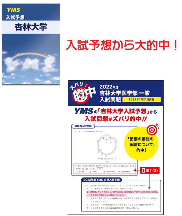 YMS 高卒・高3 冬期講習 2025年 2冊セット YMS 高卒・高3 冬期講習