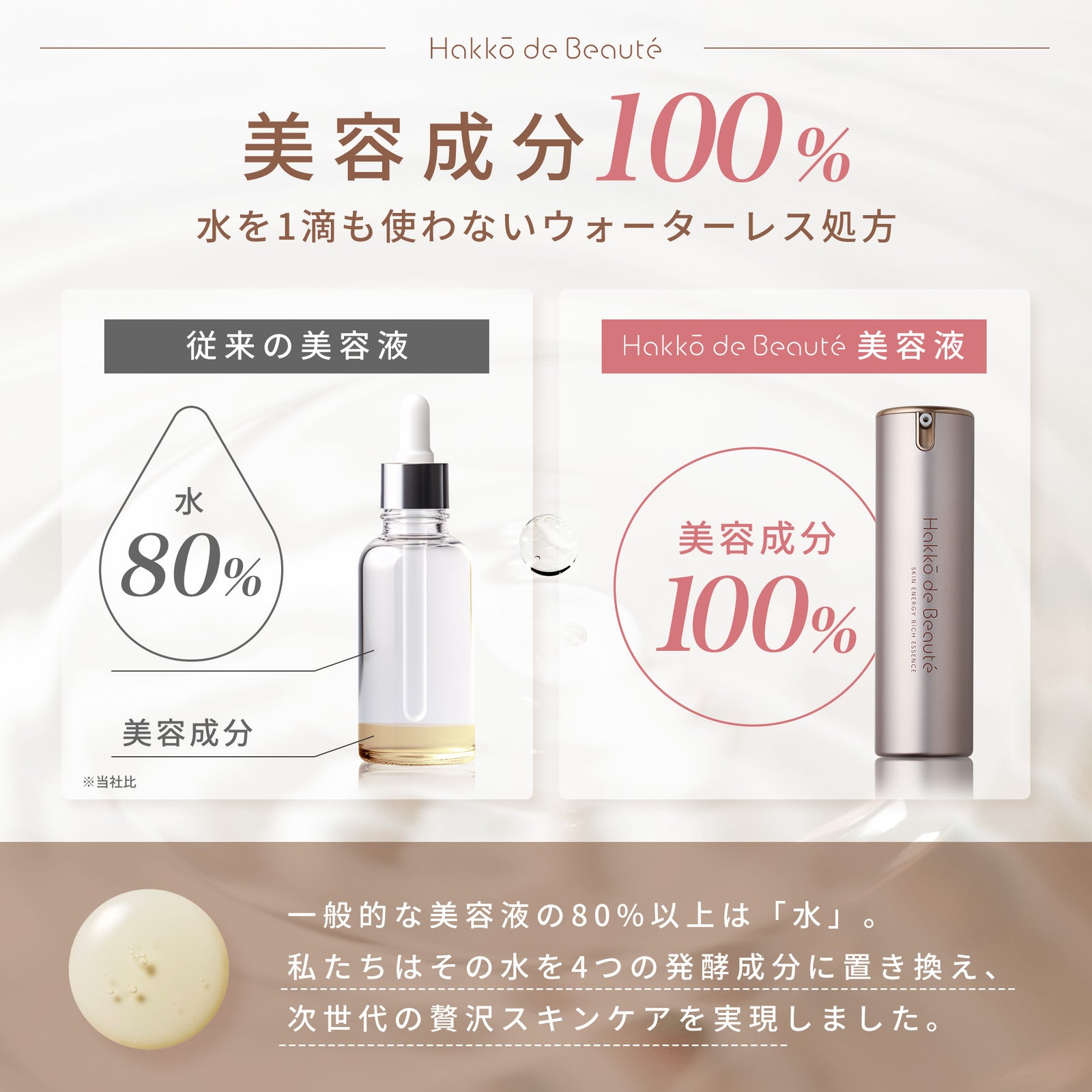 4本】エナジーエッセンス 30ml フューチャーエナジー株式会社 【公式通販】