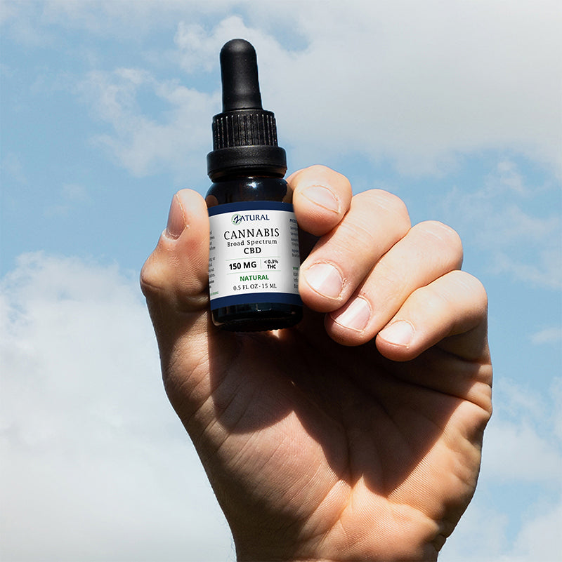 CBD Oil Sample Bottle | Free CBD Oil Bottle
