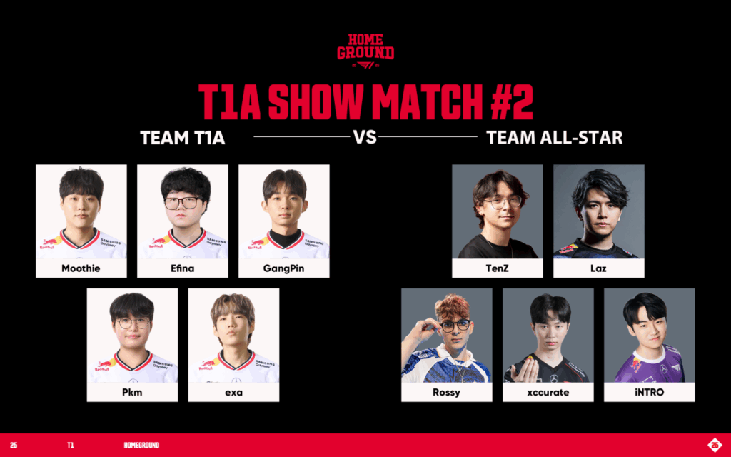 VALORANT部門, k4sen, Laz, SHAKAが『T1 HomeGround』に出演｜NEWS