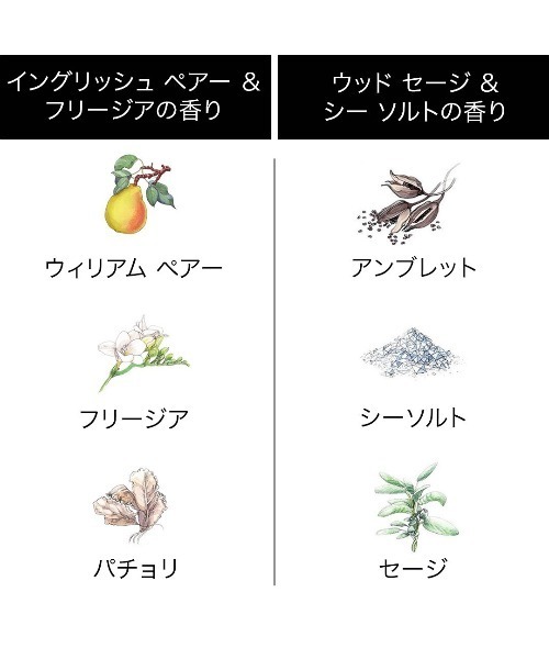 JO MALONE LONDON（ジョーマローンロンドン） 香水 レディース メンズ