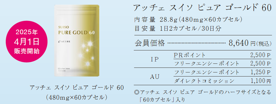 スイソ ピュア ゴールド 60」発売のお知らせ（2025年4月1日） | 株式