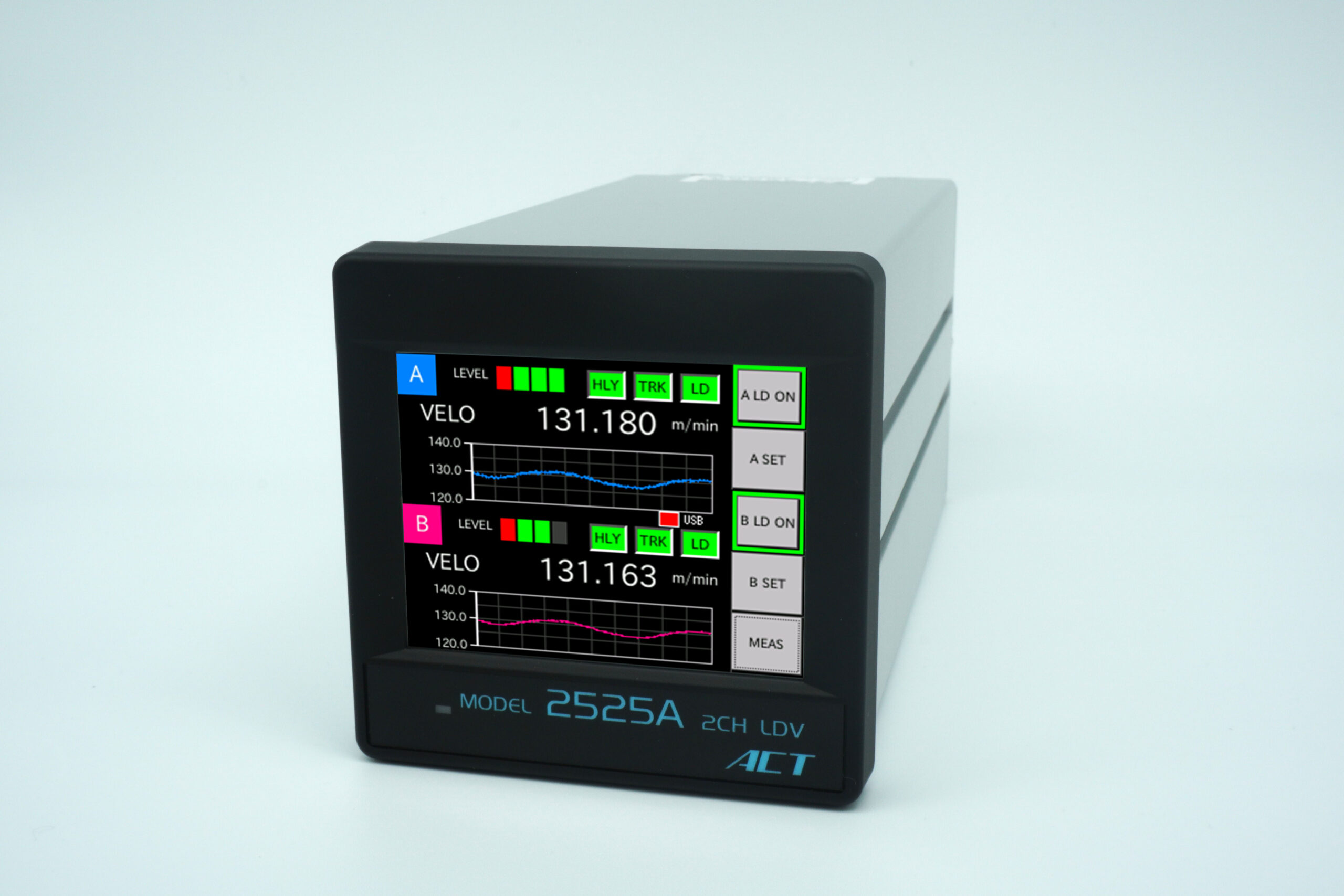 MODEL 2525A 2チャンネル 速度測定システム – アクト電子株式会社