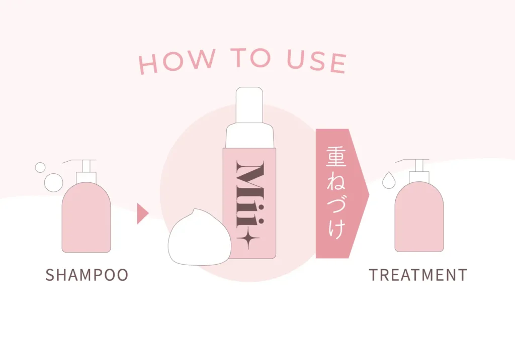 Mii＋（ミープラス） 2025年6月25日（水）先行発売 – ABS inc.