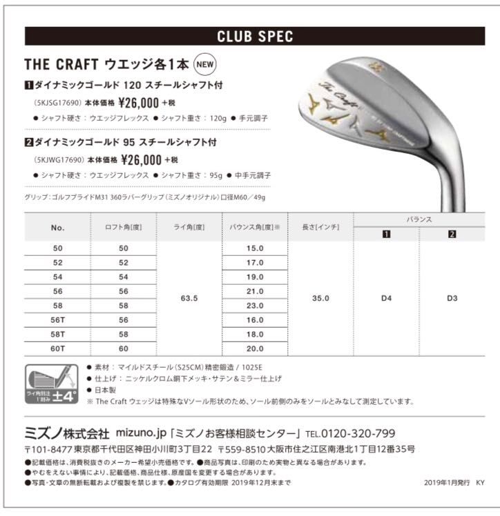 ルール改正⑥&ミズノ新ウェッジ誕生！ | ゴルフ5 浦和店 | ゴルフ5