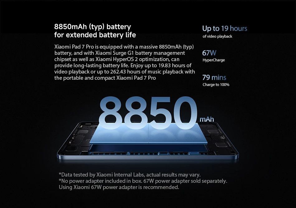 Sd713b9eaf5b04ed993ad03e6d3b83