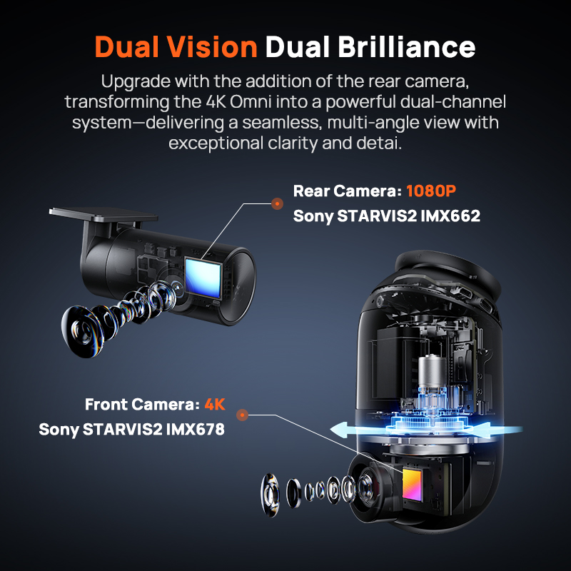 70mai Dash Cam 4K Omni X800 IMX678 360° Full View Supercapacitor