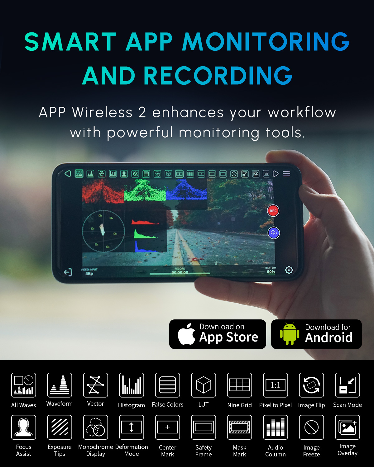 FEELWORLD WT1S 4K Wireless Video Transmission System SDI+Dual HDMI