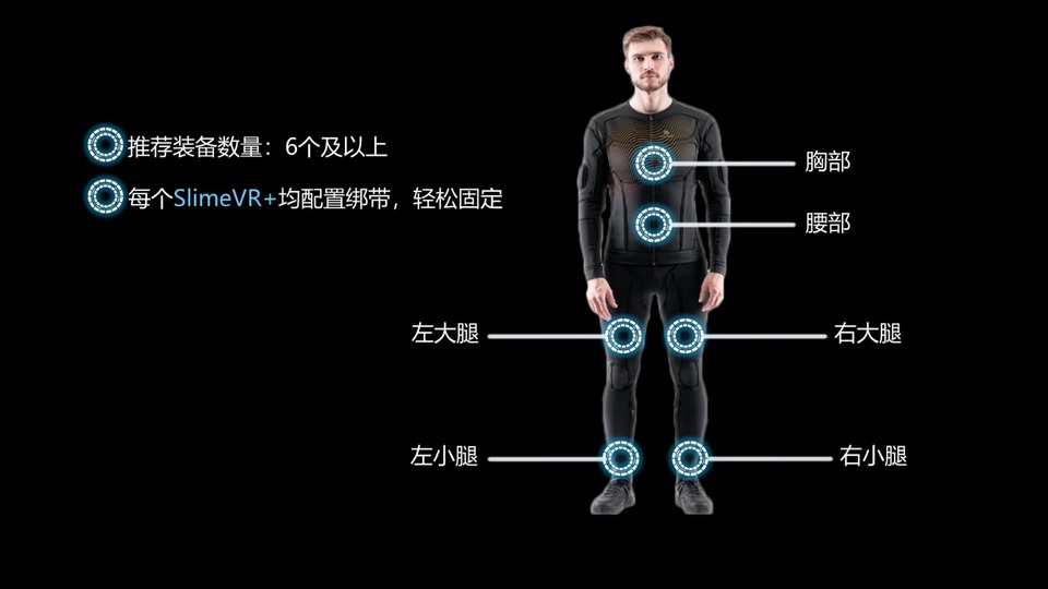 Sa78ff1af6d3a43f7a06c9504ef6d1