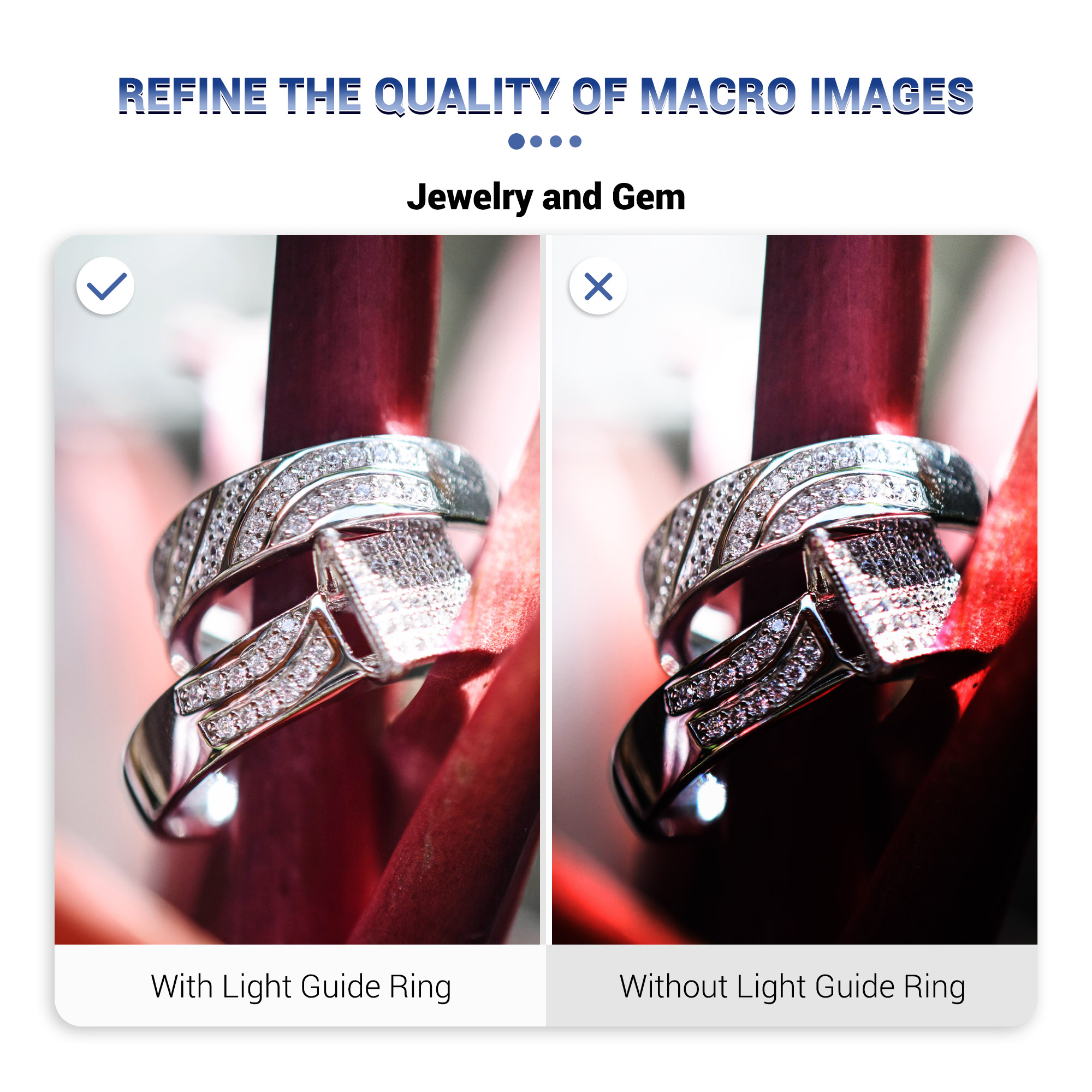 JJC-LEDライトガイドリング、オリンピック用マクロフラッシュ、Rolmpus