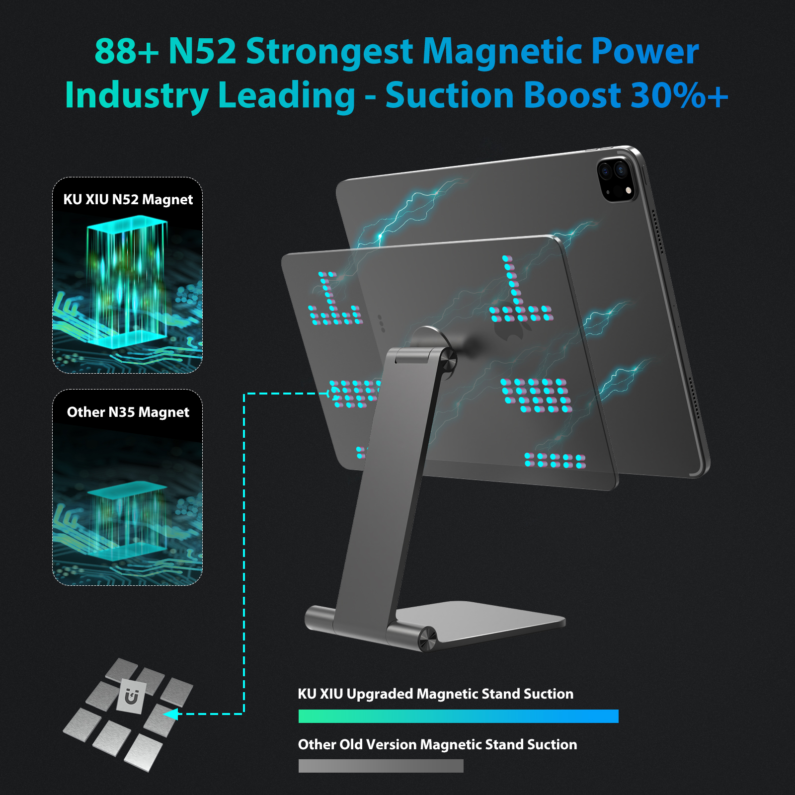 KUXIU Magnetic Stand For iPad Pro 11/13 M4 (2024),iPad Pro 11/12.9