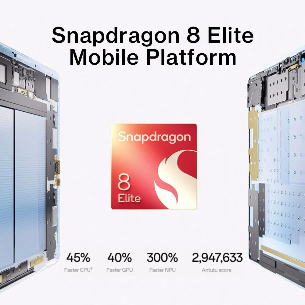 OnePlus Pad 3 Global Version Tablet Snapdragon 8 Elite 13.2