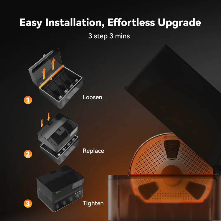 SUNLU AMSヒーター 1KG PETG 3Dプリンター部品 アップグレード版 Bambu