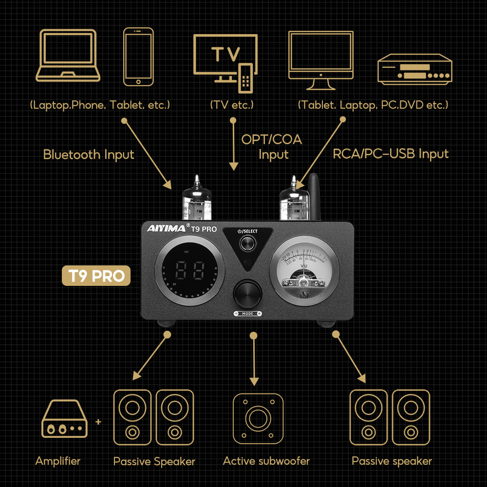AIYIMA T9 プロ APTX HD Bluetooth アンプオーディオ 100Wx2 HiFi
