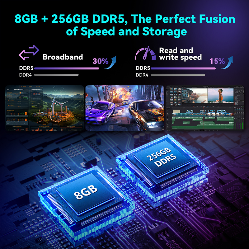 Headwolf FPad7 4G LTE Gaming Tablet 8.4