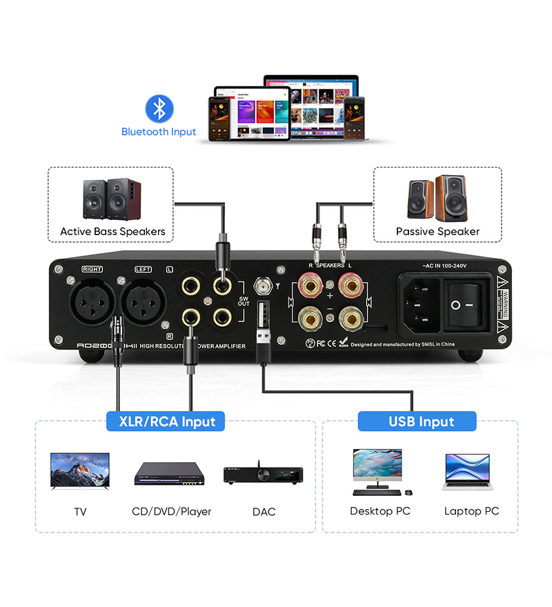 SMSL AO200 MKII HIFIデジタルアンプMA 5332 MSチップ高出力ステレオ