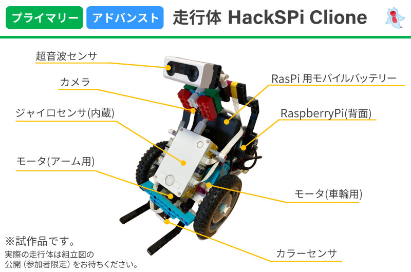 ETロボコン出場者向けセット2024 | （株）アフレル｜ロボットとAI活用