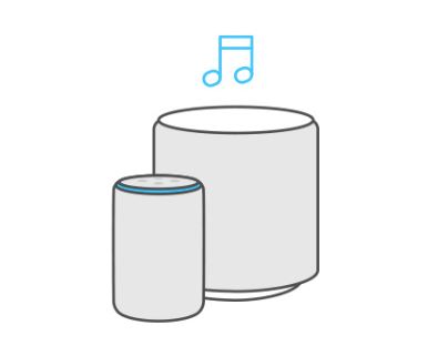 Echo Sub（エコーサブ）の機能や設定方法を徹底解説 | AIS