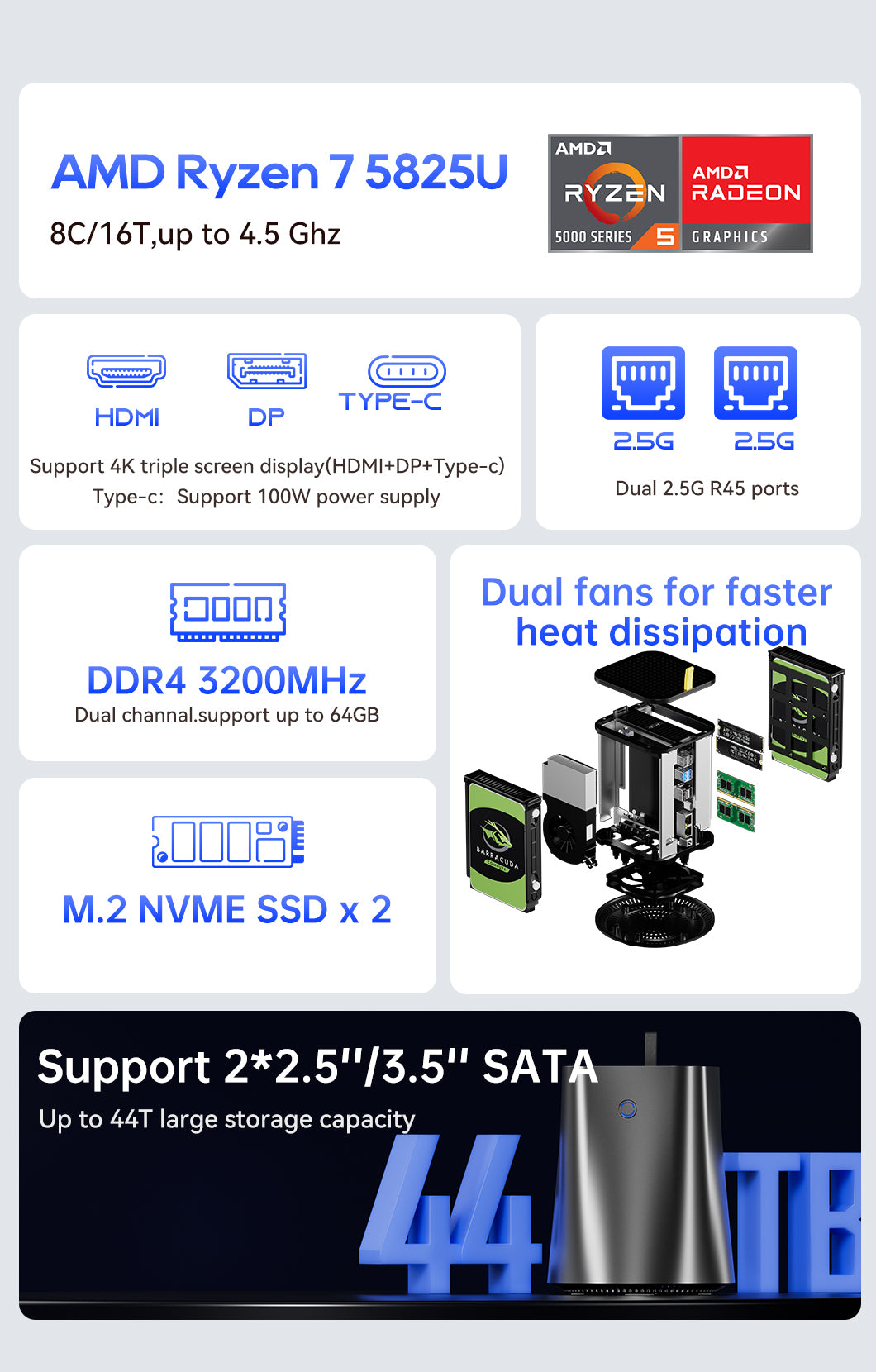 AOOSTAR R7 5825U – AOOSTAR Mini PC