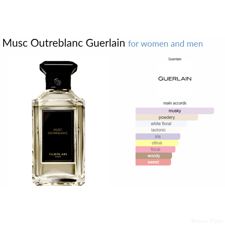 Guerlain Musc Outreblanc - Amaru Paris Miniature Perfume