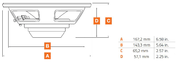 Hertz SV165 NEO High Output 6.5