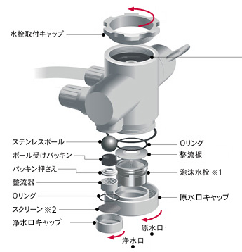 新品未使用】Amway eSpring 浄水器II 据置型 取扱説明書付き eSpring