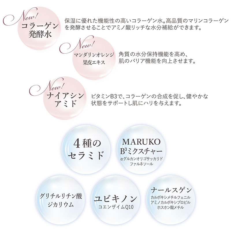 ミモアマルコ コントロールゲル2 | 補整下着(補正下着)、ブラ