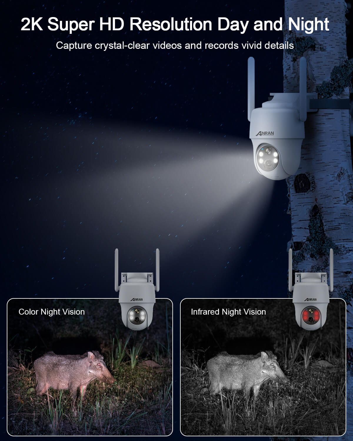 2K Solar Battery Security Camera | No WiFi Needed! – ANRAN