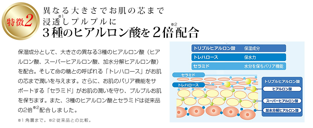 公式】シミ対策オールインワン美白ゲルクリーム ビハククリア